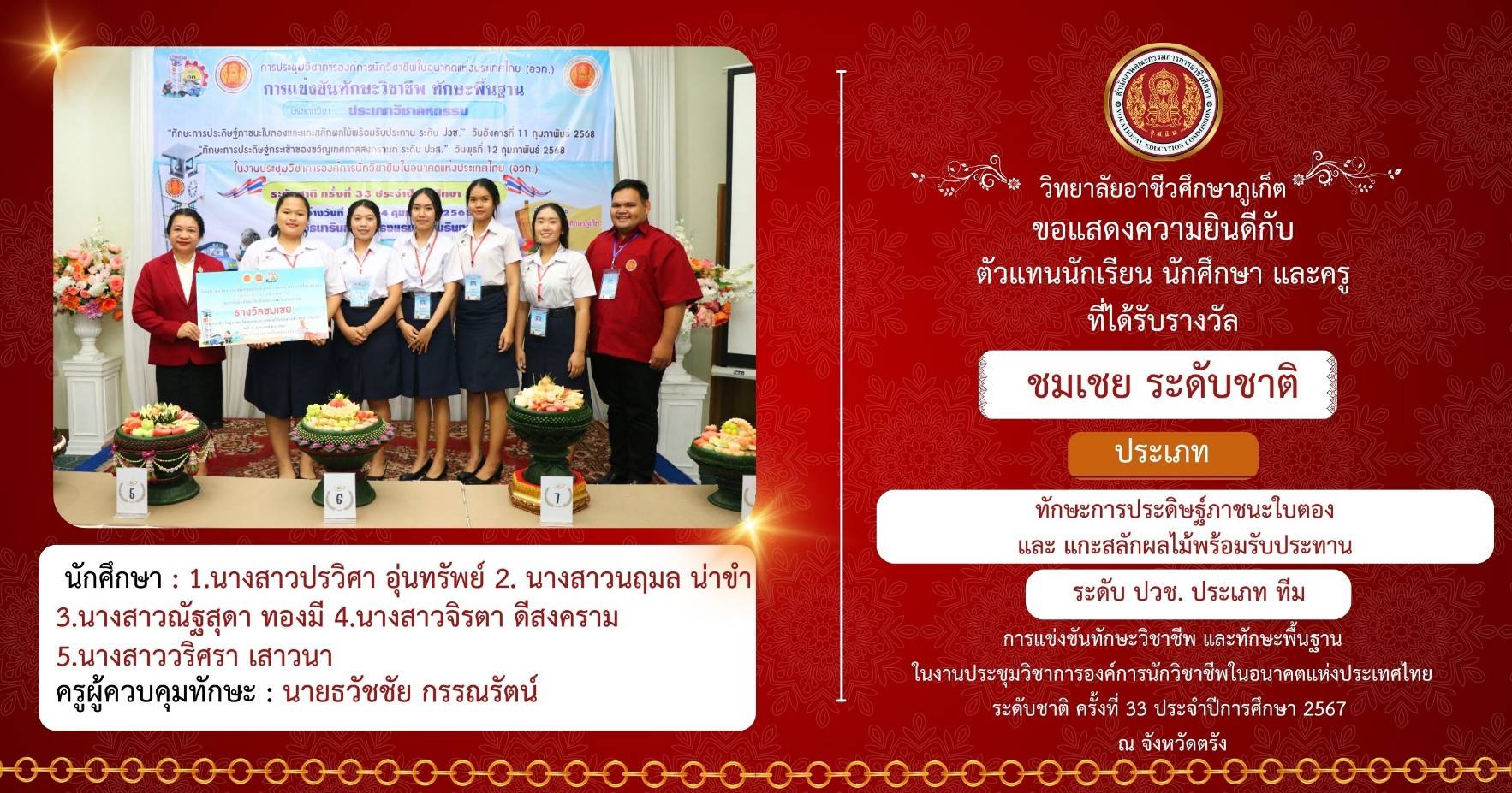 วันพุธที่ 12 กุมภาพันธ์ 2568 คณะผู้บริหาร คณะครู บุคลากรฯ และนักเรียน นักศึกษา วิทยาลัยอาชีวศึกษาภูเก็ต ขอร่วมแสดงความยินดีกับทุกรางวัล ทุกประเภทการแข่งขันทักษะฯ ระดับชาติ ครั้งที่ 33 ณ จังหวัดตรัง